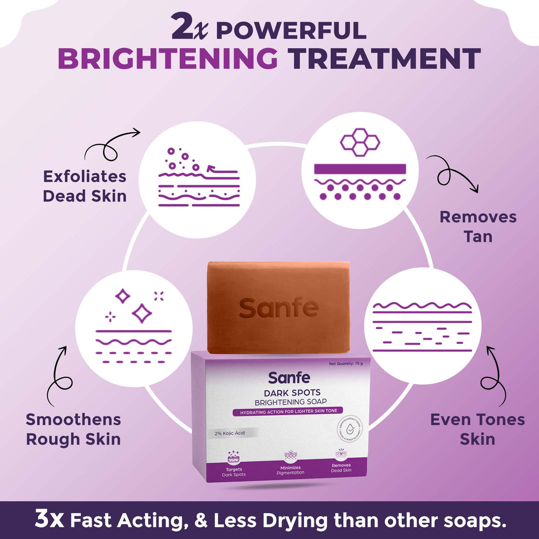 Sanfe Kojic Acid Soap for Dark Spots & Pigmentation - Pack of 3