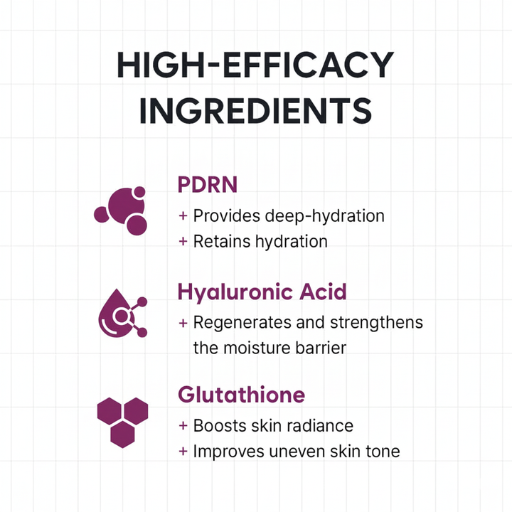 HydraSkin Hyaluronic PDRN Orb Serum