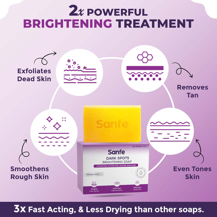 Dark Patches Removal Soap