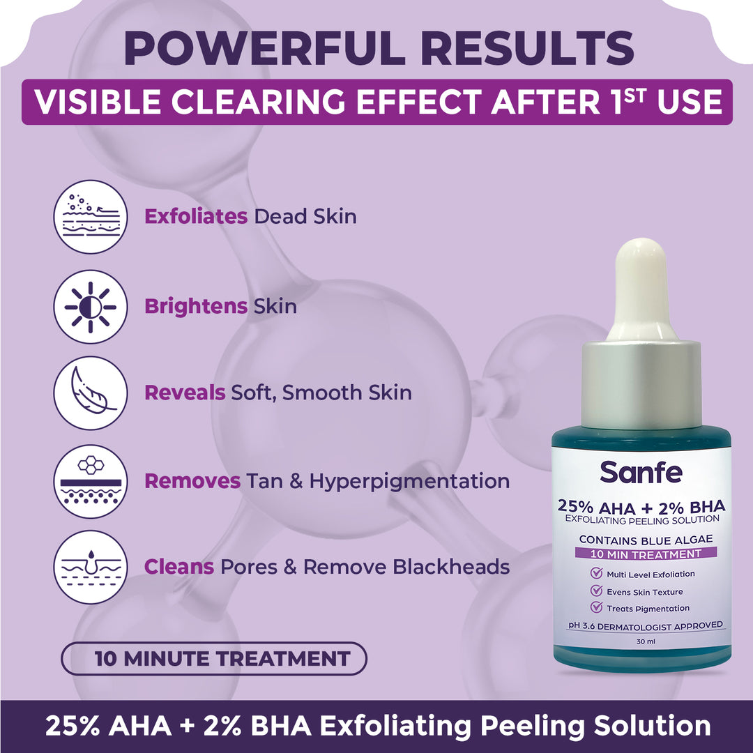 Sanfe 25% AHA +2%BHA Exfoliating Peeling Solution - 30ml