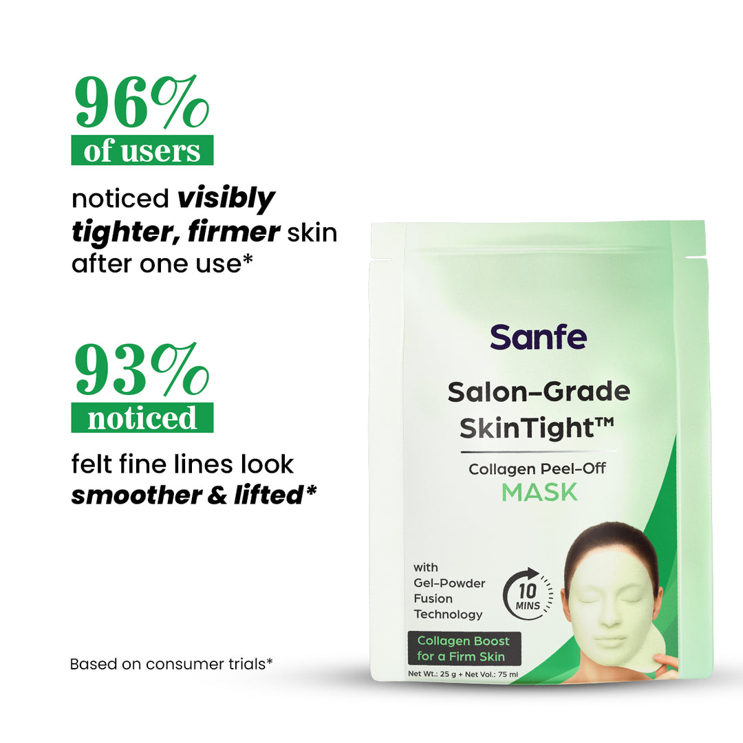 Salon-Grade Skin Tight Collagen Peel Off Mask