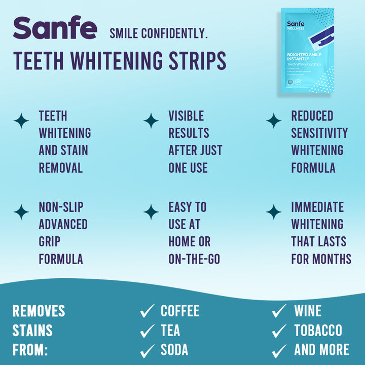 Sanfe Teeth Whitening Strips - 14 Pairs, For men & women