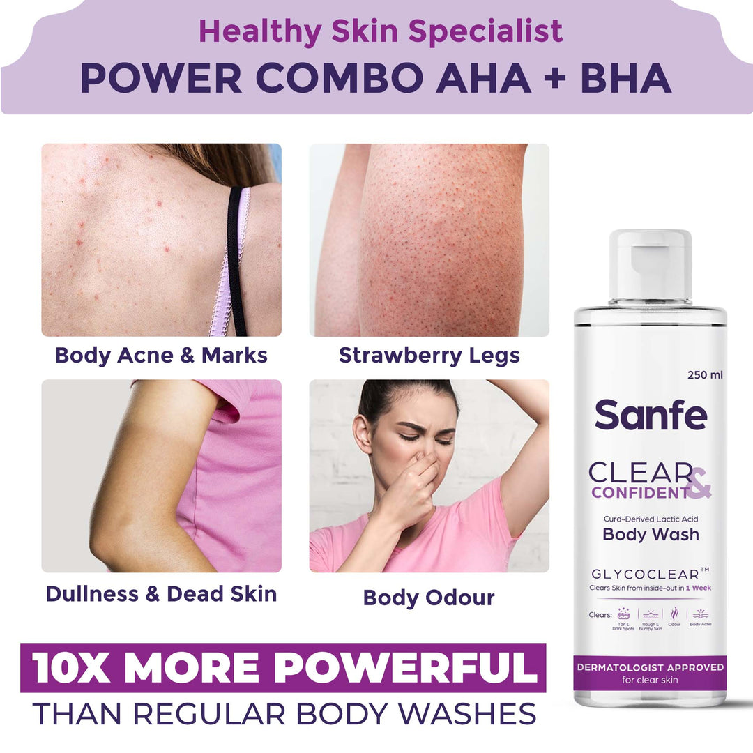 Complete Body Care Combo