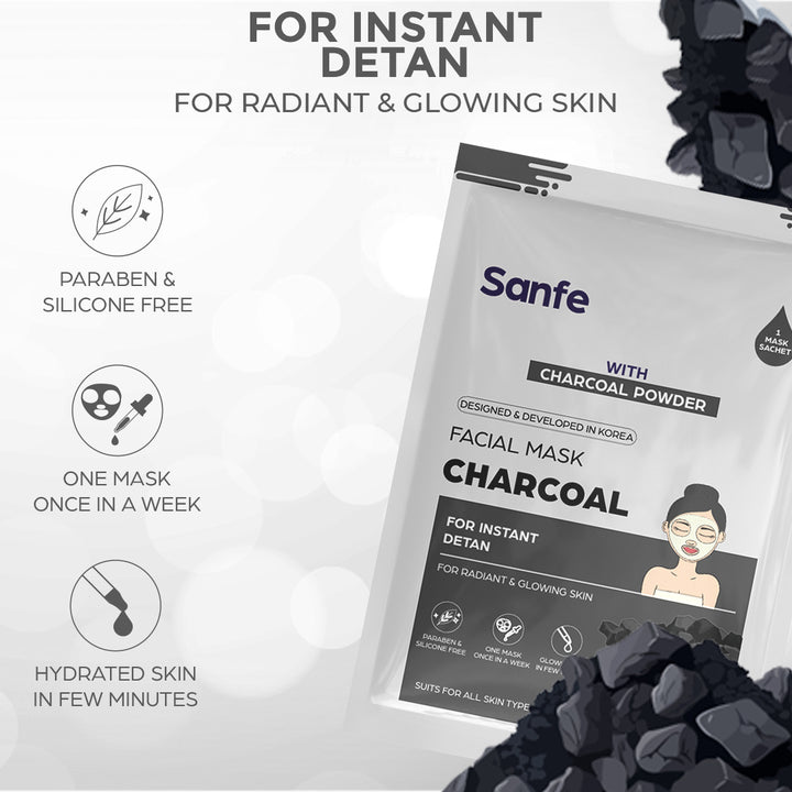 Sanfe Glow Up Sheet Mask
