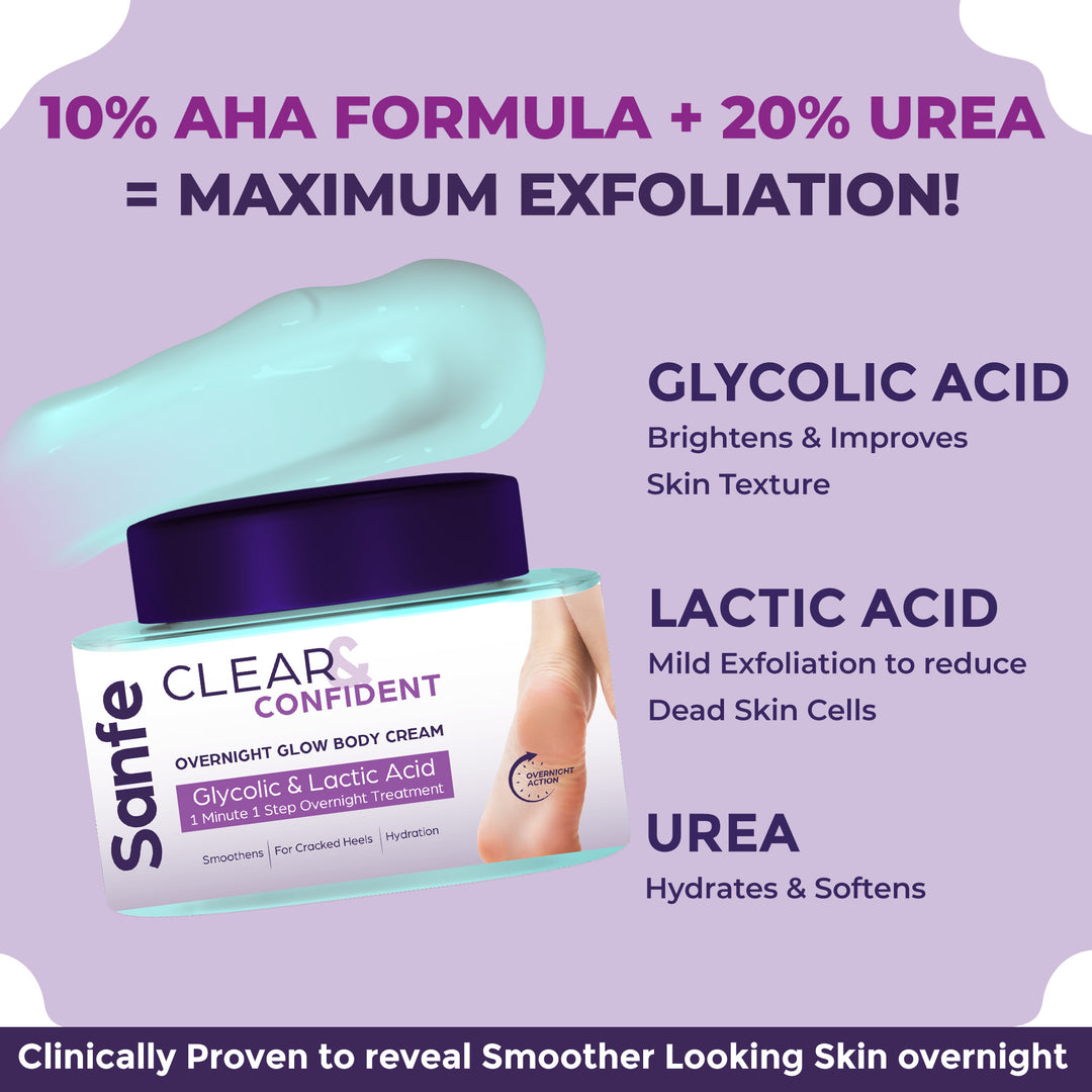 Clear & Confident Overnight Glow Body Cream for Dry & Cracked Feet