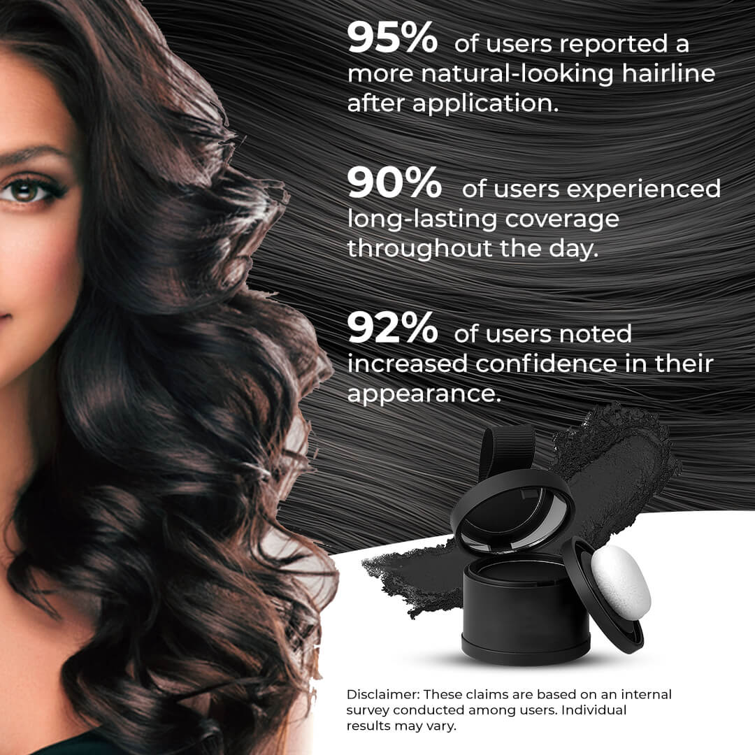 Sanfe Hairline & Gray Concealer Touch Up Powder