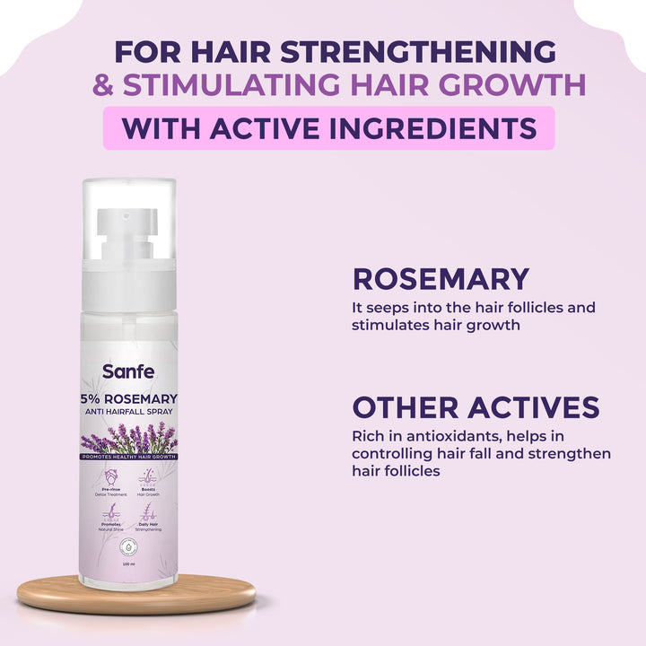 Sanfe Hair Growth Combo - Bioten Tablets + Rosemary Spray