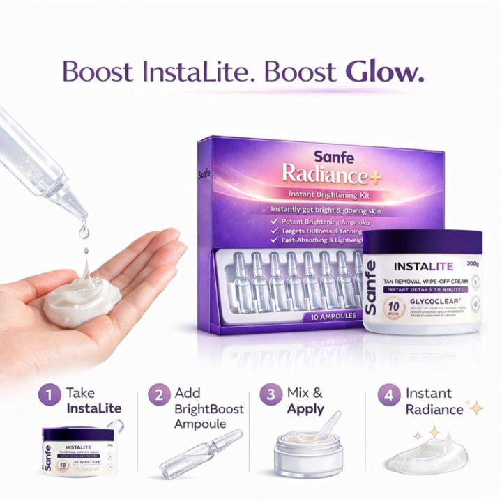 Radiance + Instant Brightening Kit