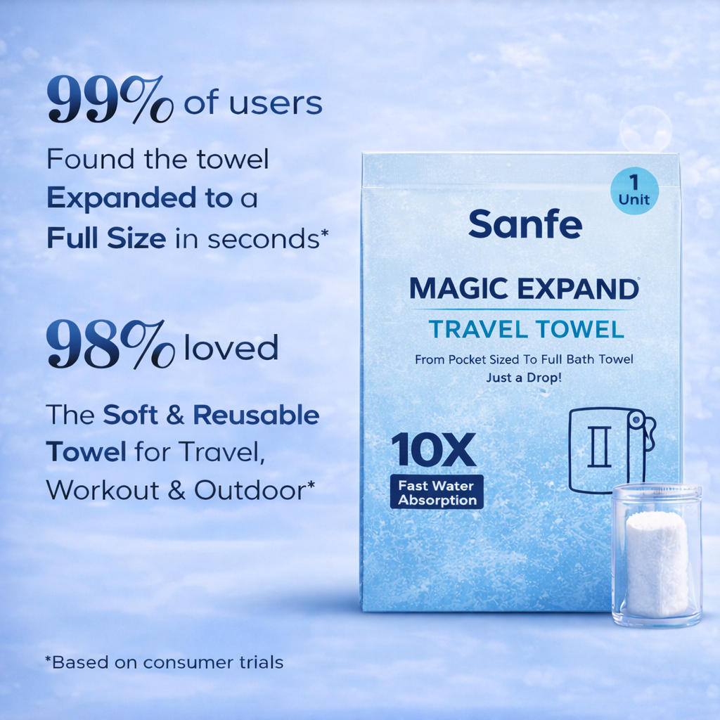Sanfe Magic Expand Travel Towel