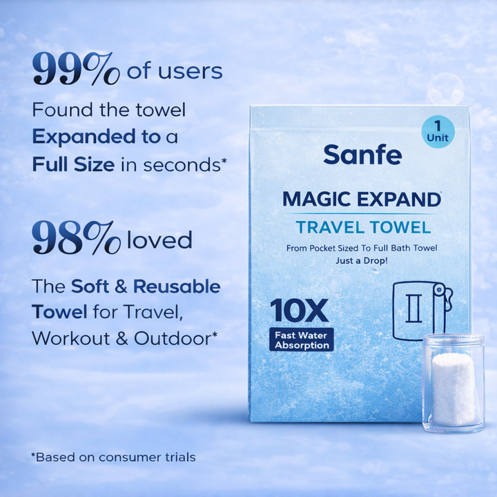 Sanfe Magic Expand Travel Towel