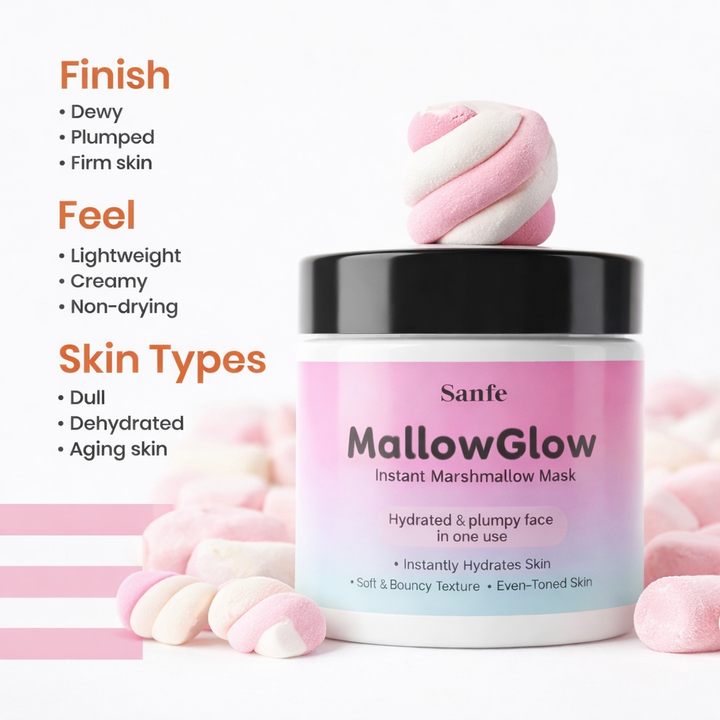 Sanfe MallowGlow Deep Hydration Marshmallow Mask - 50ml