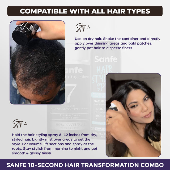 Sanfe 10-Second Hair Transformation Combo
