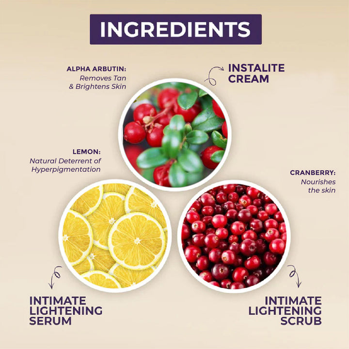Intimate Nourish & Care Kit