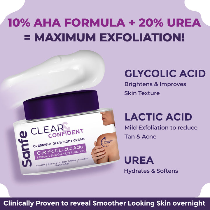 Clear & Confident Overnight Glow Body Cream for Face