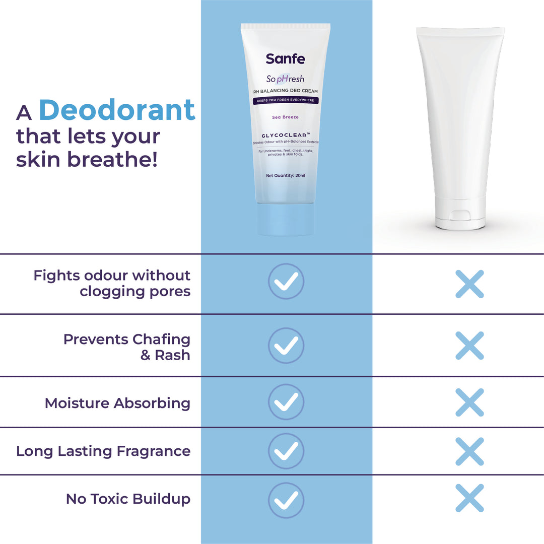 Sanfe So PHresh PH Balancing Deo Cream- Sea Breeze | Earthy Fragrance| Perfect For Work| Eliminates Body Odor| Long Lasting Freshness| 20ml