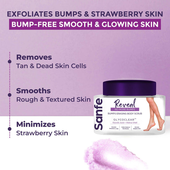 Sanfe Bumps Erasing Body Scrub for Rough & Bumpy Skin, Tan and Strawberry Legs | Glycolic Acid, Walnut Shell | Bath to Remove Dirt, Dead Skin | 100g