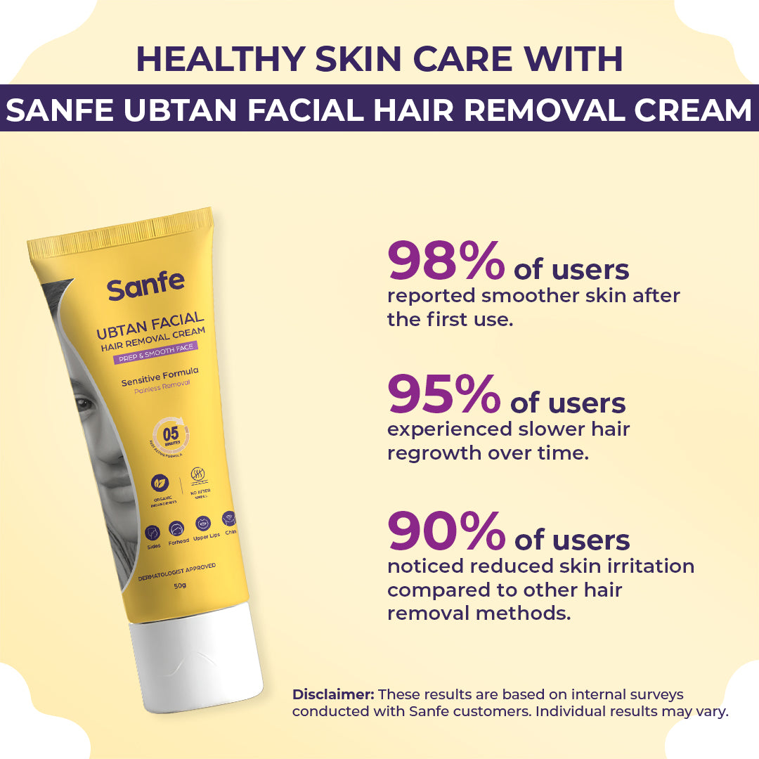 Ubtan Facial Hair Removal Cream (Pack of 2)