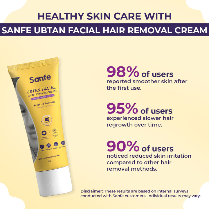 Ubtan Facial Hair Removal Cream (Pack of 2)