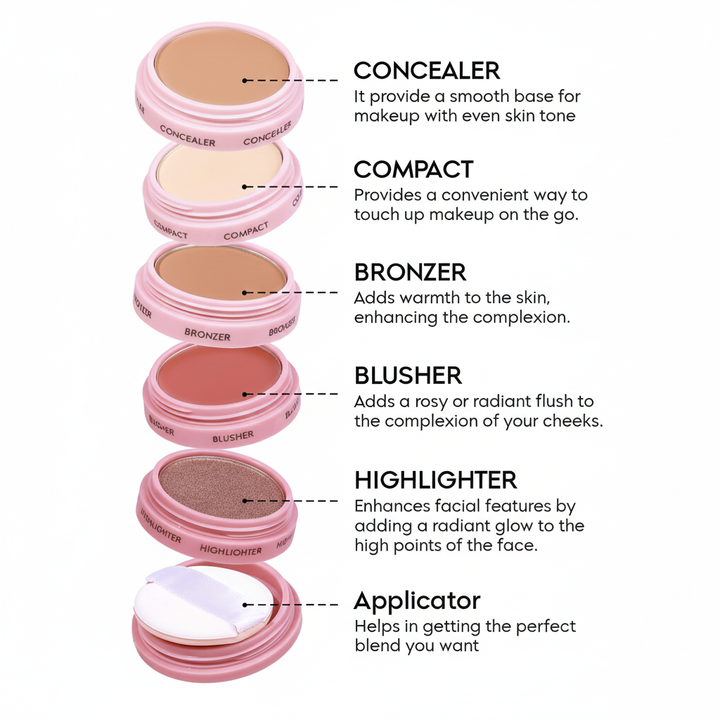 GlamBar 5-in-1 Make-up Kit