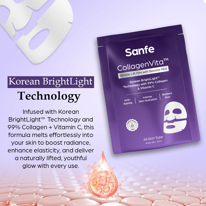 CollagenVita™ Wrinkle Lift Film with Booster Mist