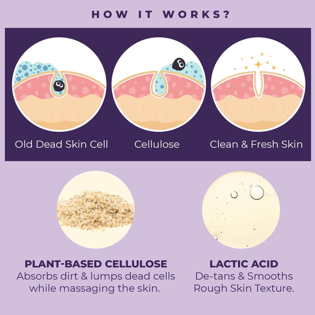 Sanfe Instant Tan & Dead Skin Removal Exfoliating Gel