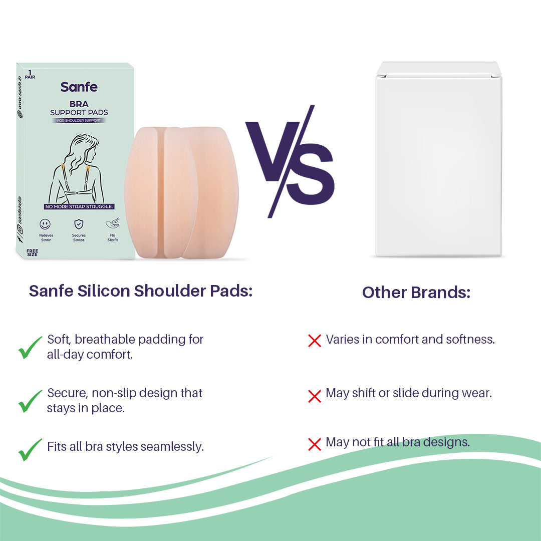 Sanfe Shoulder Pads for Bra Straps