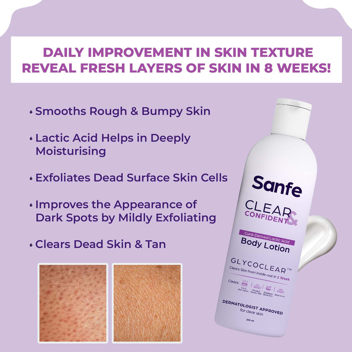 Clean & Smooth Skin Combo