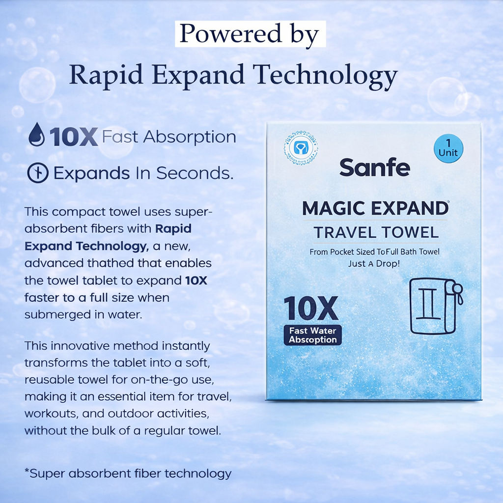 Sanfe Magic Expand Travel Towel