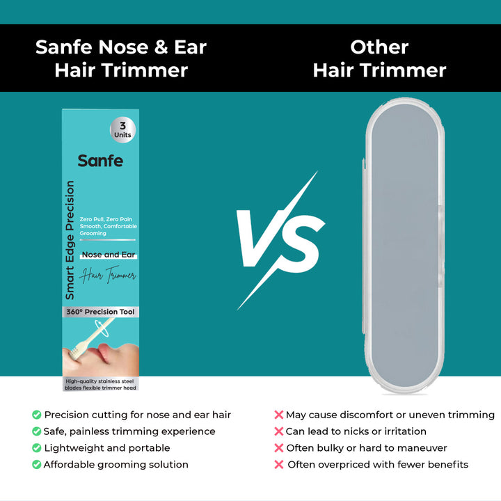 Sanfe Nose and Ear Hair Trimmer