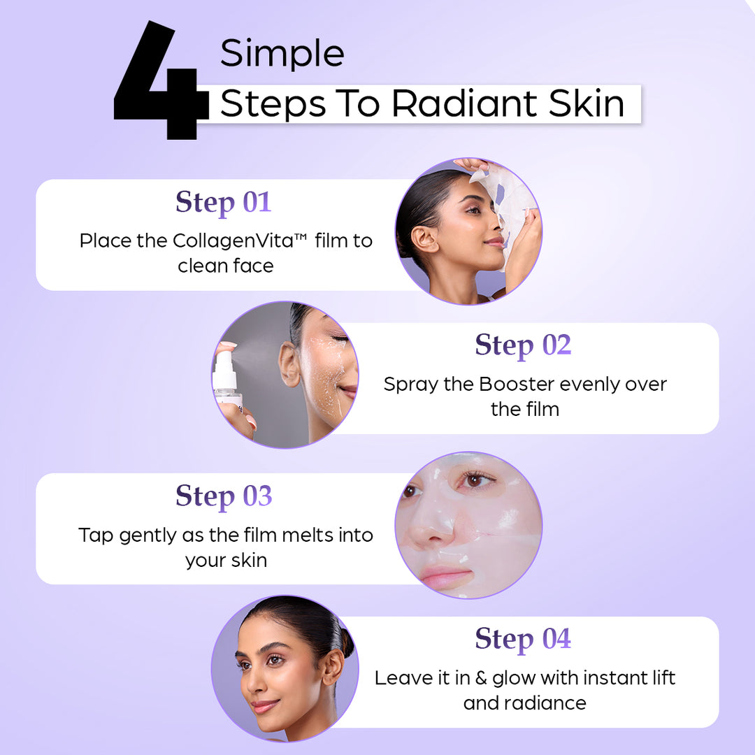 CollagenVita™ Wrinkle Lift Film with Booster Mist