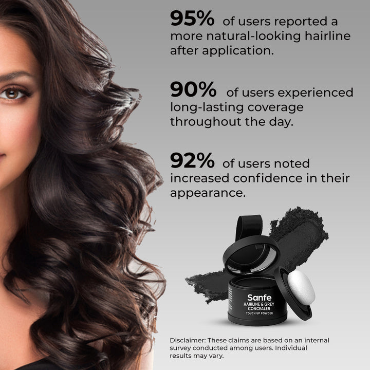 Sanfe Hairline & Gray Concealer Touch Up Powder