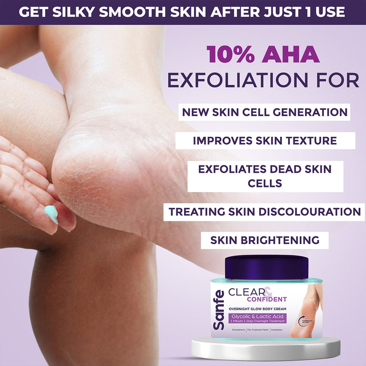 Ultimate Foot Care Regime Kit