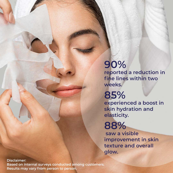 Sanfe Mummy Anti Wrinkle & Lifting Face Mask