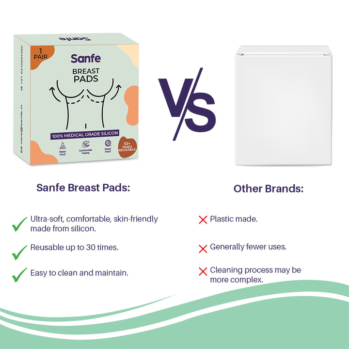 Sanfe Breast Insert Pads