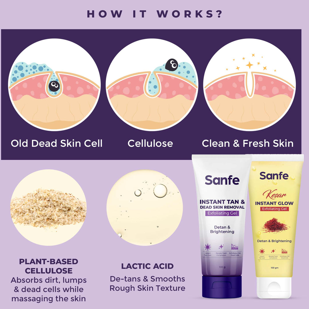 Ultimate Instant-Glow Set