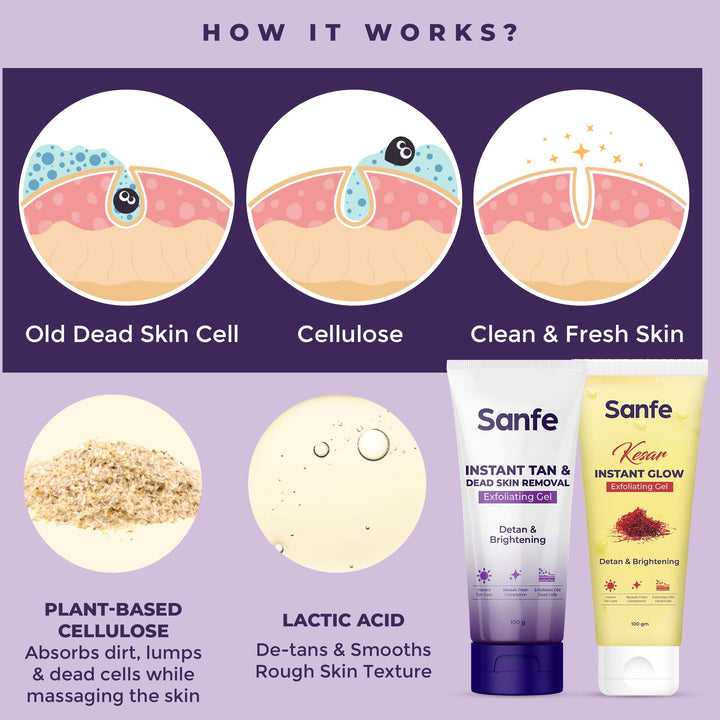 Ultimate Instant-Glow Set