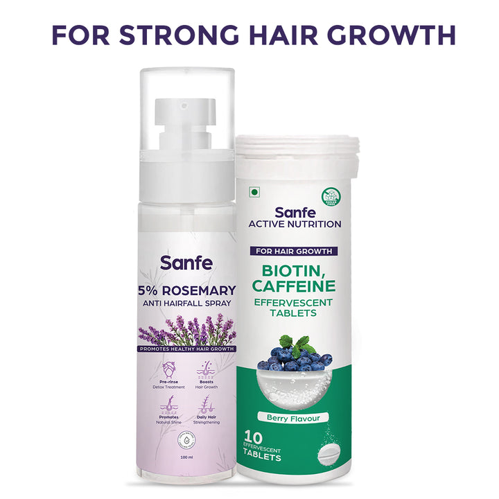 Sanfe Hair Growth Combo - Bioten Tablets + Rosemary Spray