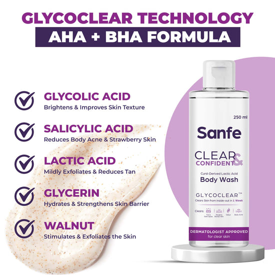 Sanfe Clear & Confident Glycolic Acid Body Wash | AHA Exfoliation for Rough & Bumpy Skin, Tan, Acne & Strawberry Skin | 250ml Daily Shower Gel
