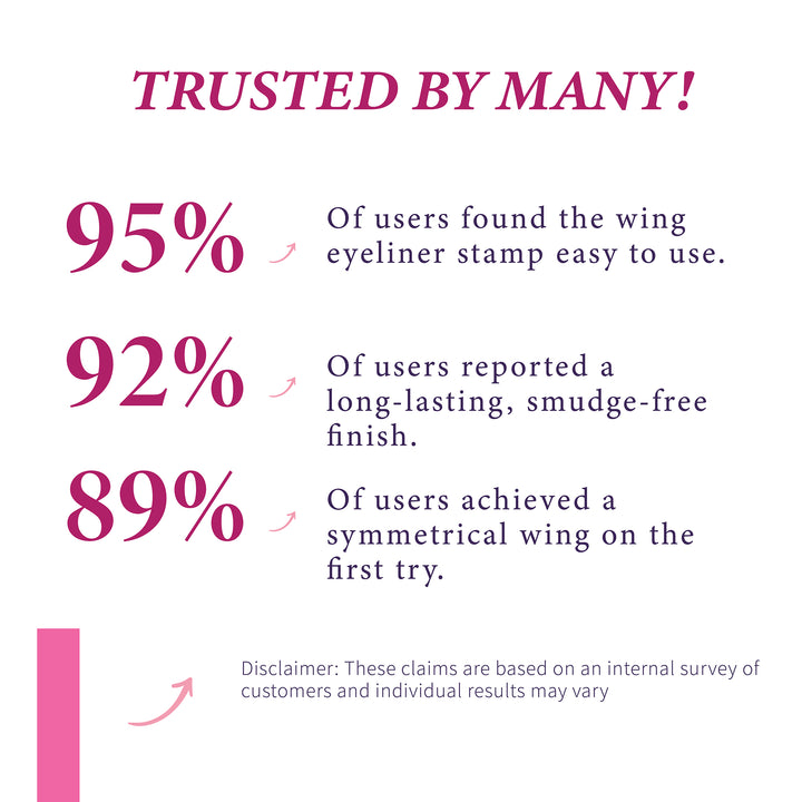 Sanfe Wink Eye Liner With Stamp