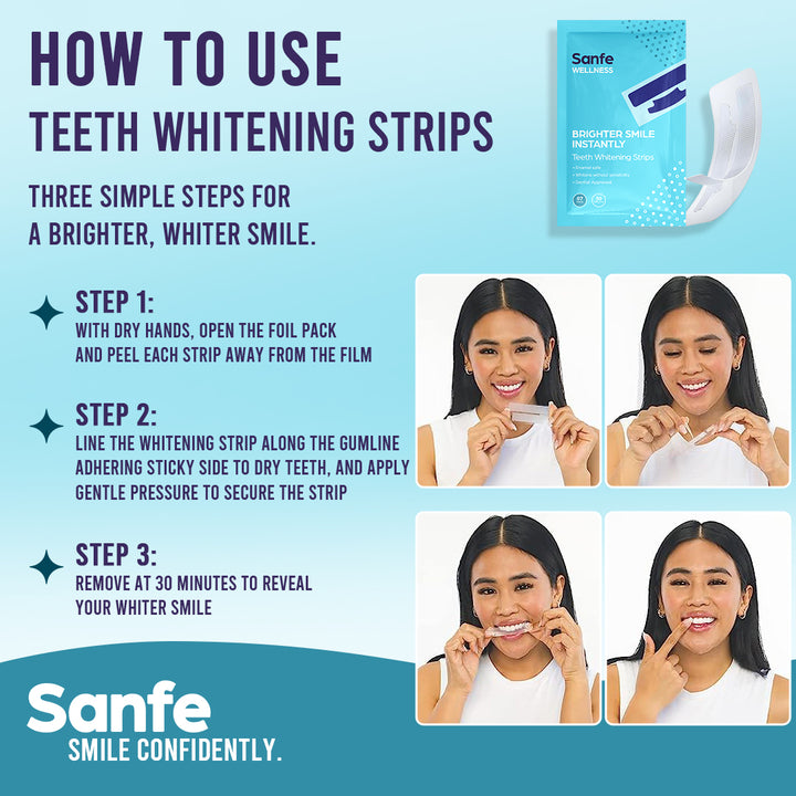 Sanfe Teeth Whitening Strips - 14 Pairs, For men & women