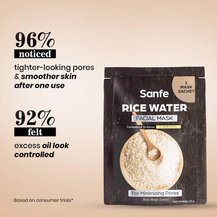 Rice Water Facial Mask (Pack of 6)
