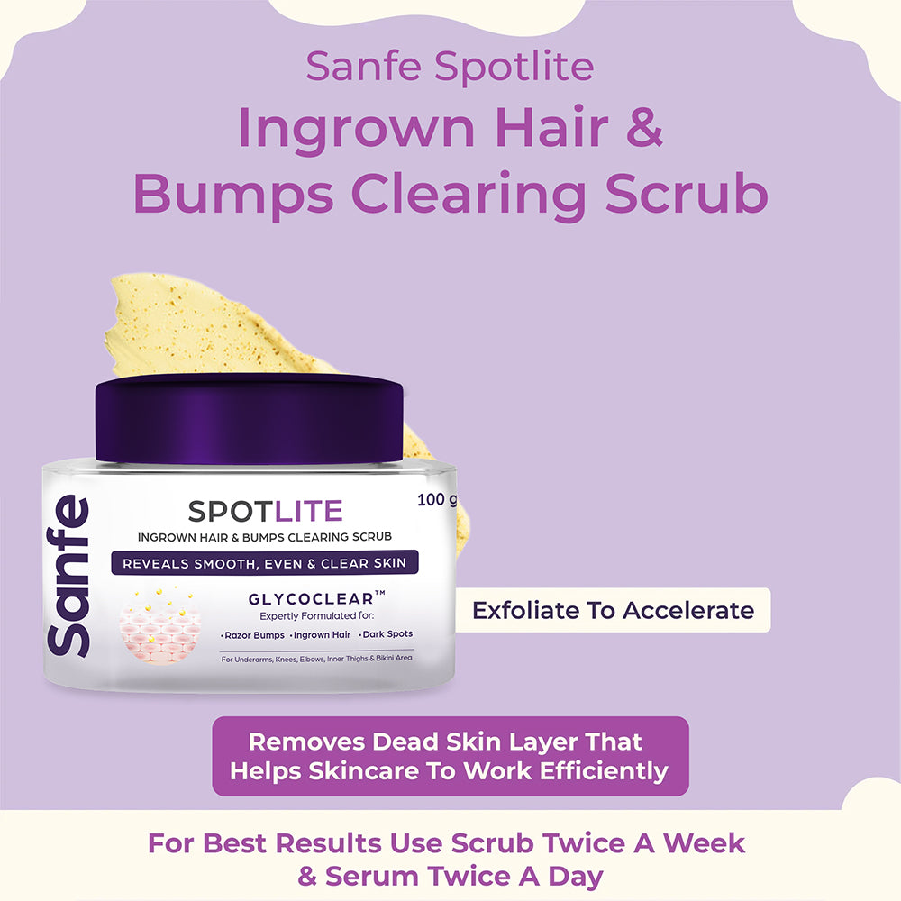 Buy Sanfe Spotlite Ingrown Hair & Bumps Clearing Body Scrub For Dark  Underarms, Inner Thighs And Sensitive Areas, 3X Quicker Penetration With  Glycoclear, 10% Glycolic Acid, Walnut Beads