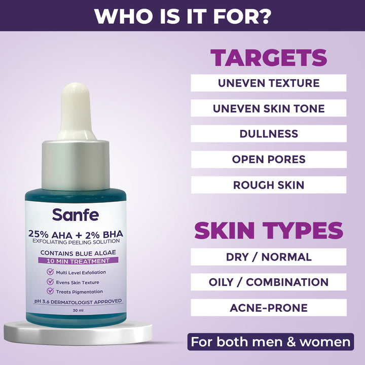 Sanfe 25% AHA +2%BHA Exfoliating Peeling Solution - 30ml