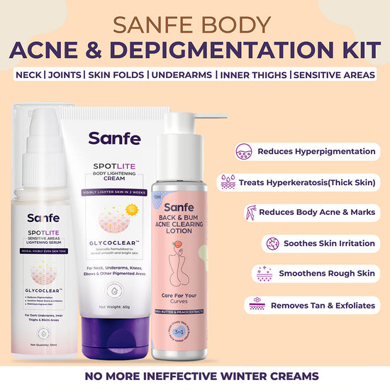 Sanfe Body Acne & Depigmentation Kit | 3 Step Body Care Routine for women - Acne Clearing Lotion, Glo Cream and Lightening Serum | For Acne, Dark Patches, Dullness & 24 Hr Long Moisture - 210gm