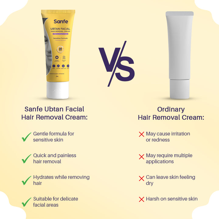 Ubtan Facial Hair Removal Cream (Pack of 2)