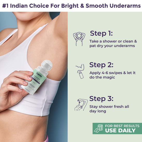 Sanfe Underarm Lightening Roll On For Women | Lightens & removes pigmentation | Treats ingrowns | 24-hour freshness | Deodorant for Underarms | 50ml