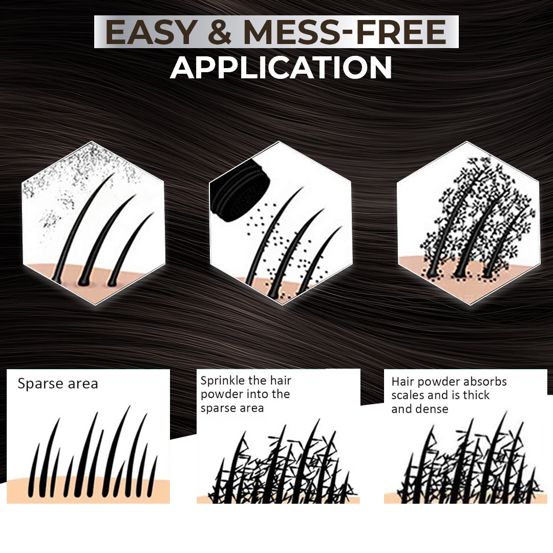 Sanfe Instant Bald Spot Covering Fibers 22gm Black (M)