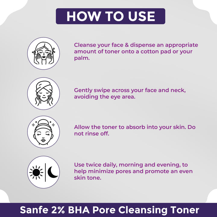 Sanfe 2% BHA Pore Cleansing Toner - 100ml