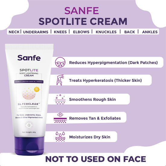 Sanfe Spotlite Cream For Dark Underarms, Neck & Joints | 3X Quicker Penetration with Glycodeep Technology | Enriched With 3% Lactic Acid & SPF 15