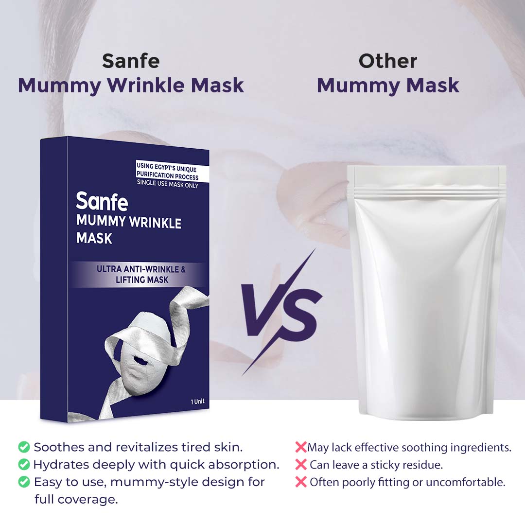 Sanfe Mummy Anti Wrinkle & Lifting Face Mask